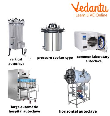 autoclave chemical properties|how does a autoclave work.